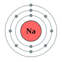 Custom Bubble - Bubble Merge Custom Item